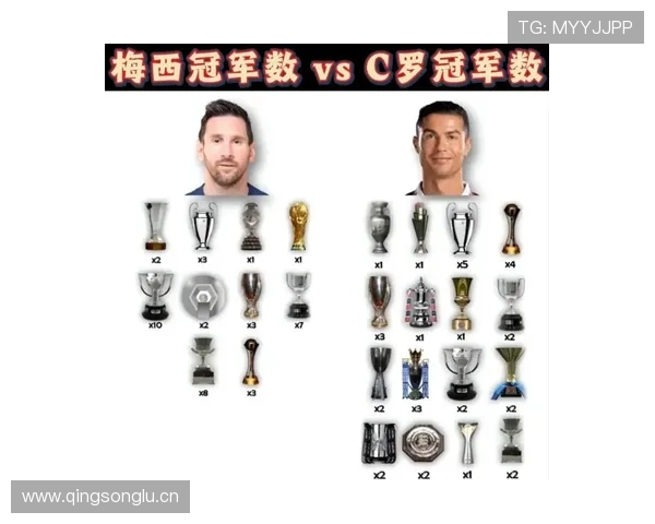 C罗 vs 梅西:初代双骄进攻效率与战术角色对比