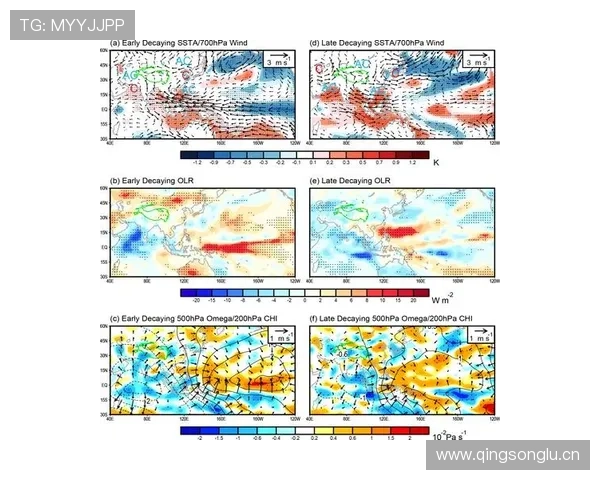 米尔斯无球跑动拉开空间，三分效率超联盟均值