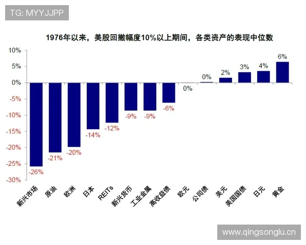 杜埃的战术价值能否通过量化指标验证其在体系中的作用