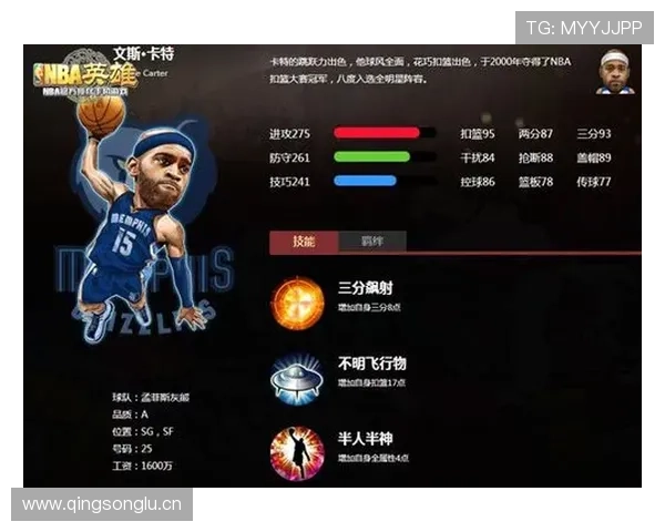 西亚卡姆挡拆拉开空间助力篮网防守端提升效率